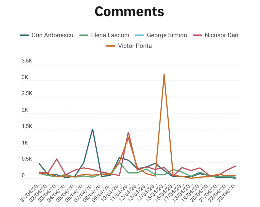 Romania’s elections overview – 28 April 2025_Figure 1