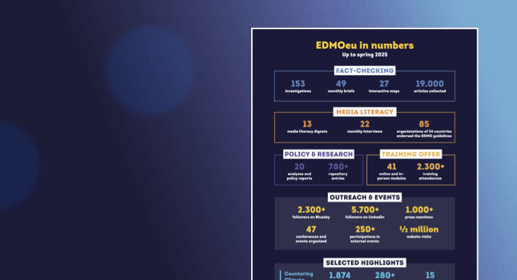 FILE 1_About Us_EDMOeu in numbers.001