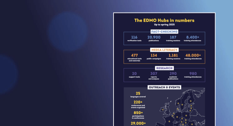 FILE 2_About Us Hubs_EDMO in Numbers.001