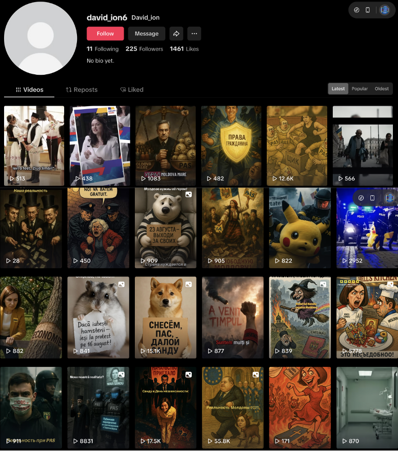 Analysis of coordinated inauthentic-Image 1 Analysis of coordinated inauthentic-Image 1