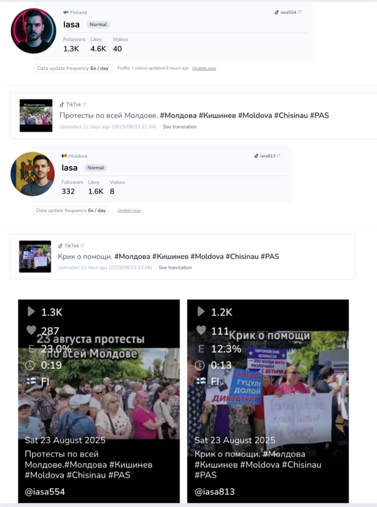 Analysis of coordinated inauthentic-Image 2 Analysis of coordinated inauthentic-Image 2