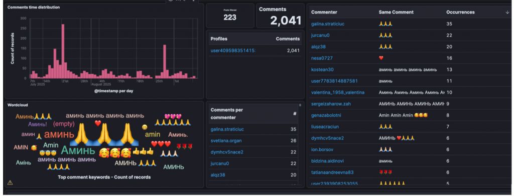 TikTok AI bots-Image 4 TikTok AI bots-Image 4