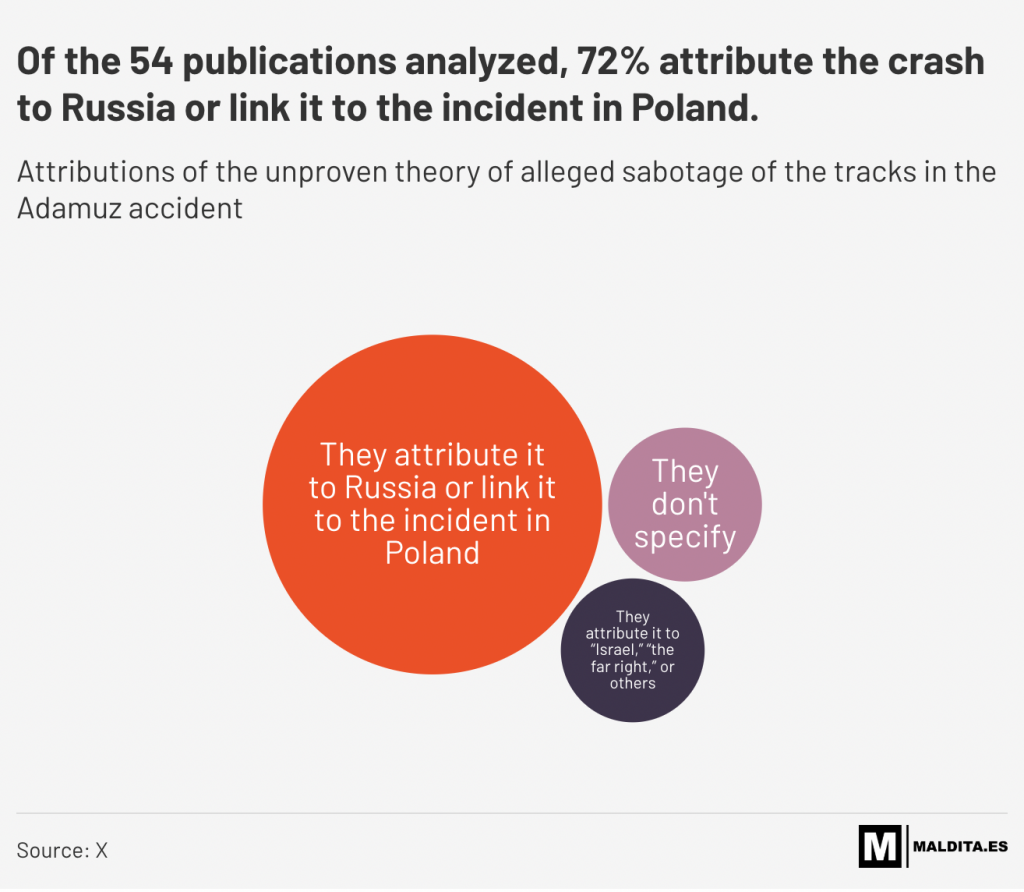 Schermata 2026-01-23 alle 10.09.01 Schermata 2026-01-23 alle 10.09.01